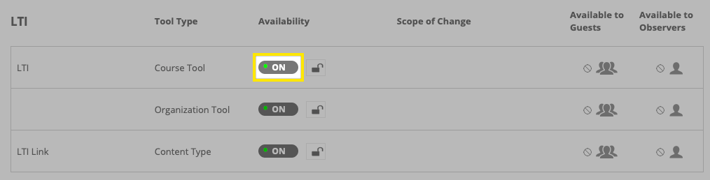 Enabling LTI® within the Blackboard system admin menu